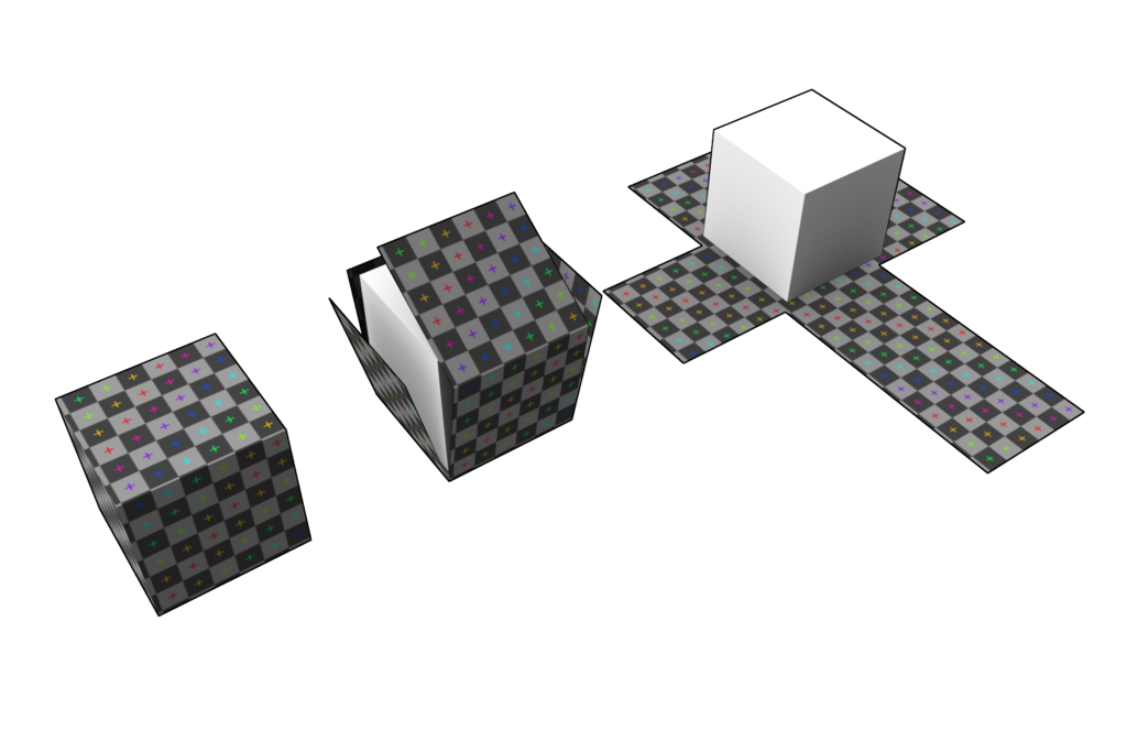 UV Unwrapping Example. Source: Wikipedia